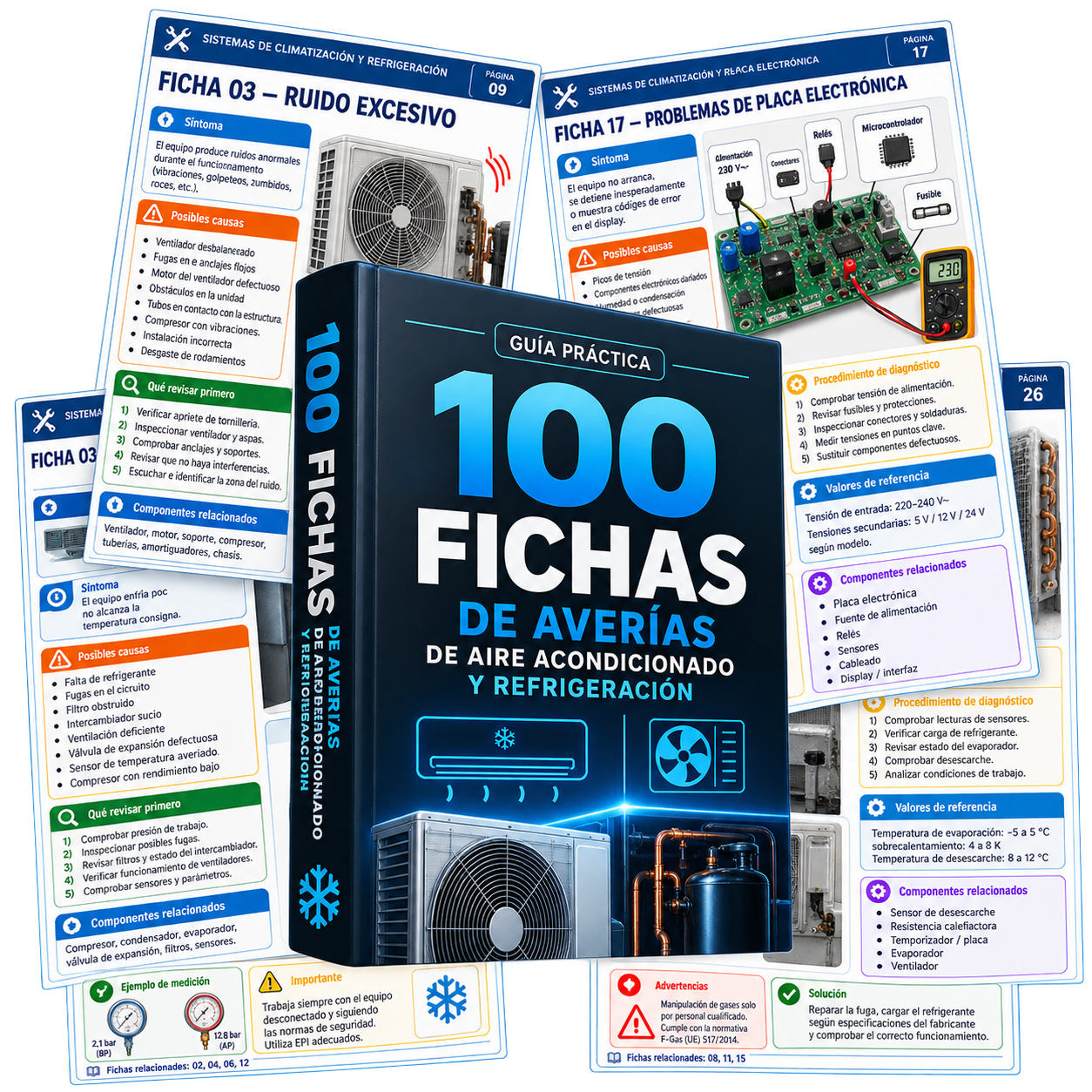 100 Fichas de Averías de Aire Acondicionado y Refrigeración
